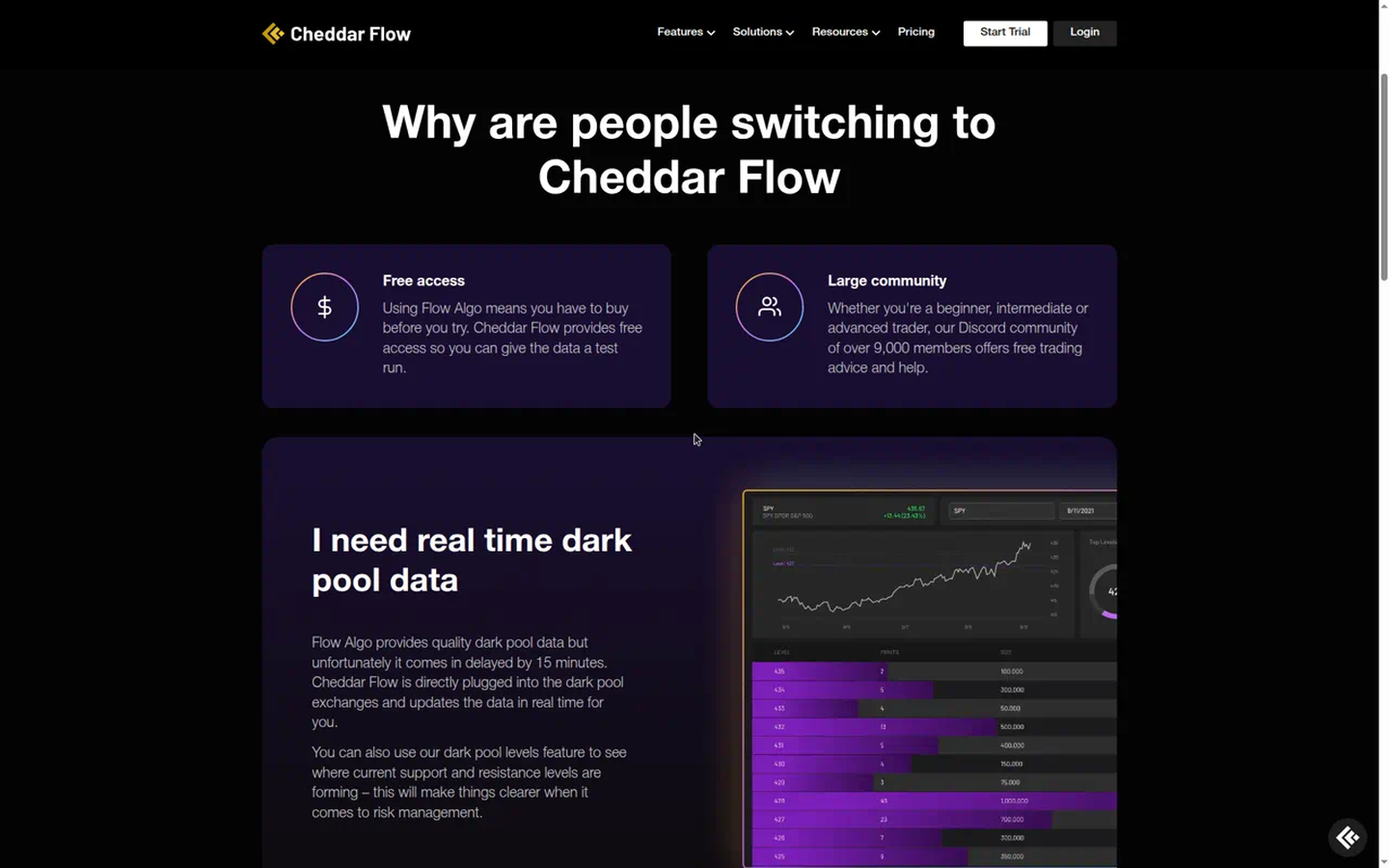 Cheddar Flow vs Flow Algo official framing: how it compares (captured 2026-09-18)