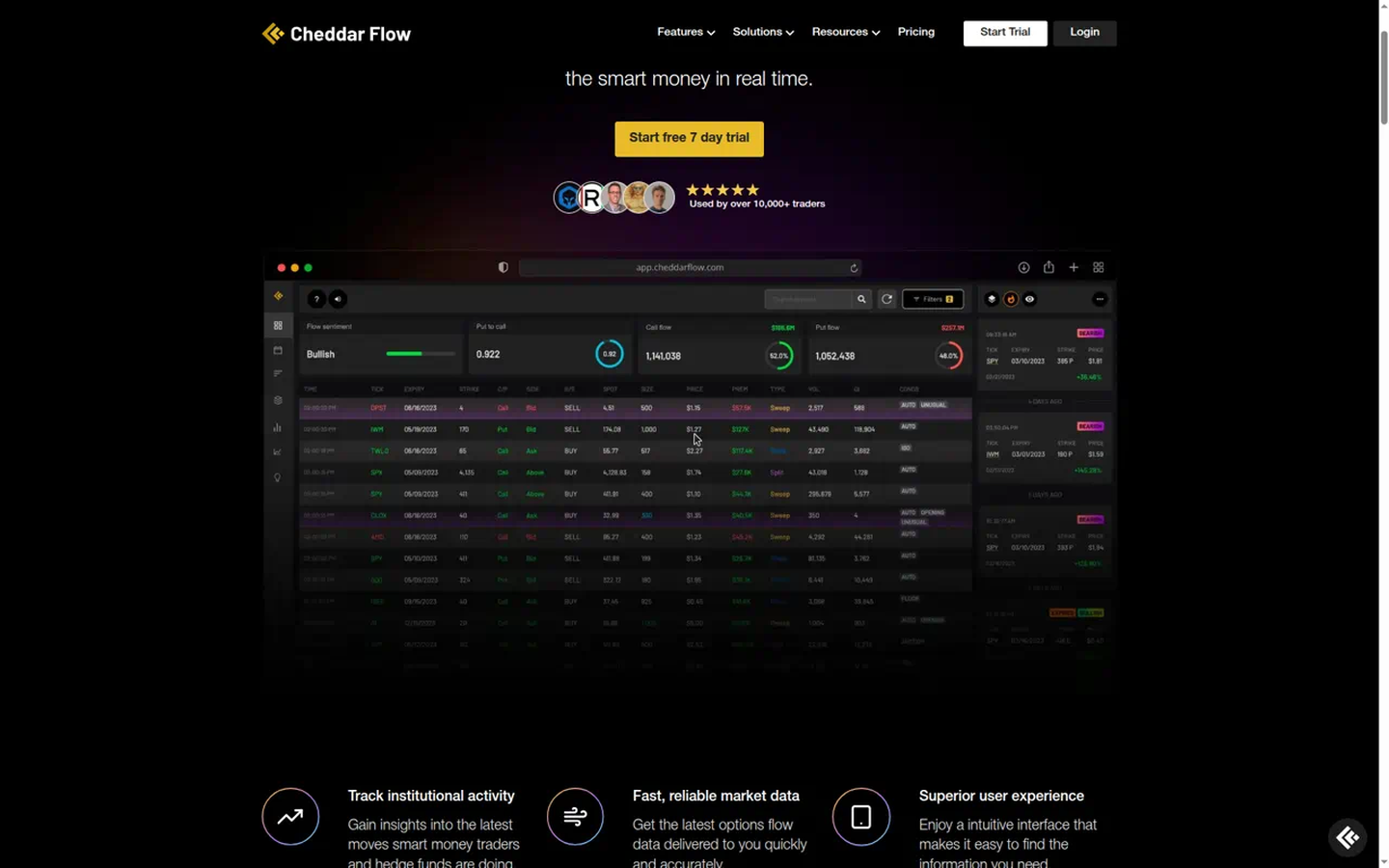Cheddar Flow options flow tape: verdict (captured 2026-09-18)