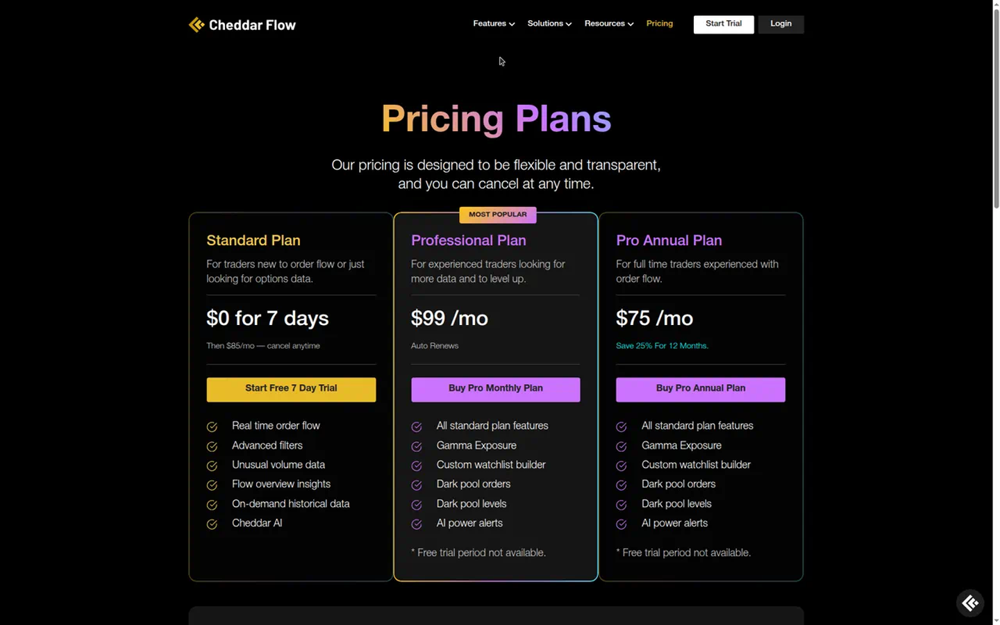 Cheddar Flow pricing: what you get (captured 2026-09-18)