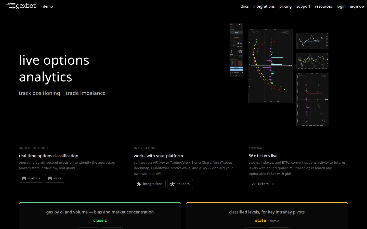 GEXbot official homepage