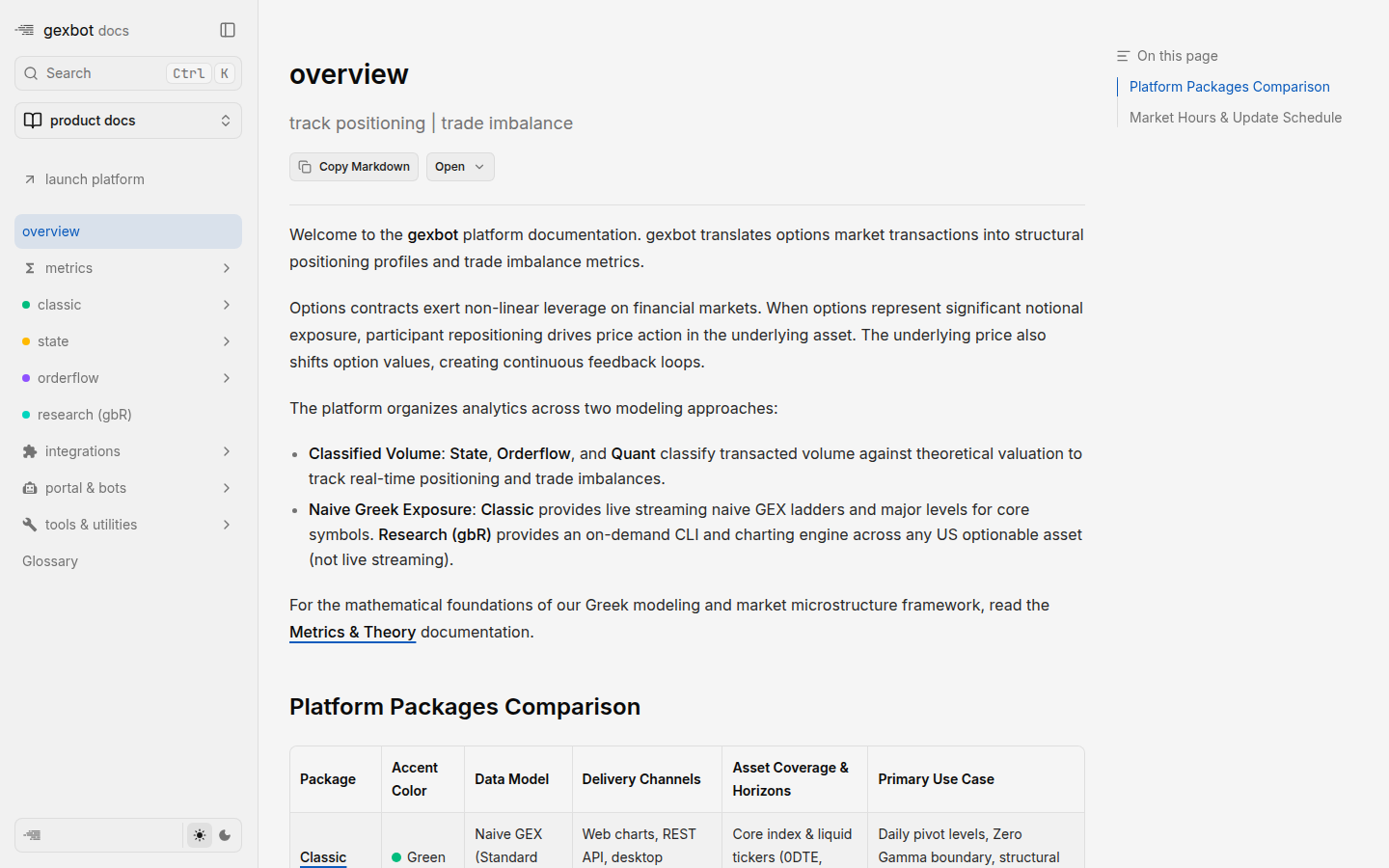 GEXbot docs overview: how it works (captured 2026-09-25)
