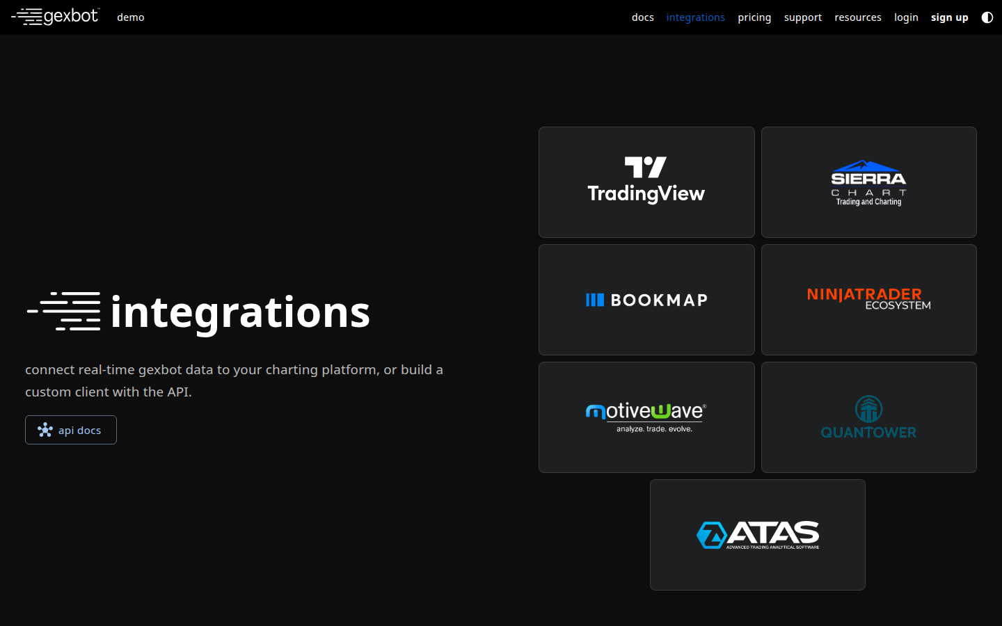 GEXbot integrations: pros and cons (captured 2026-09-25)