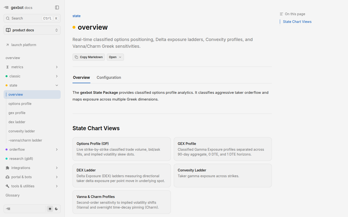 GEXbot State docs: verdict (captured 2026-09-25)