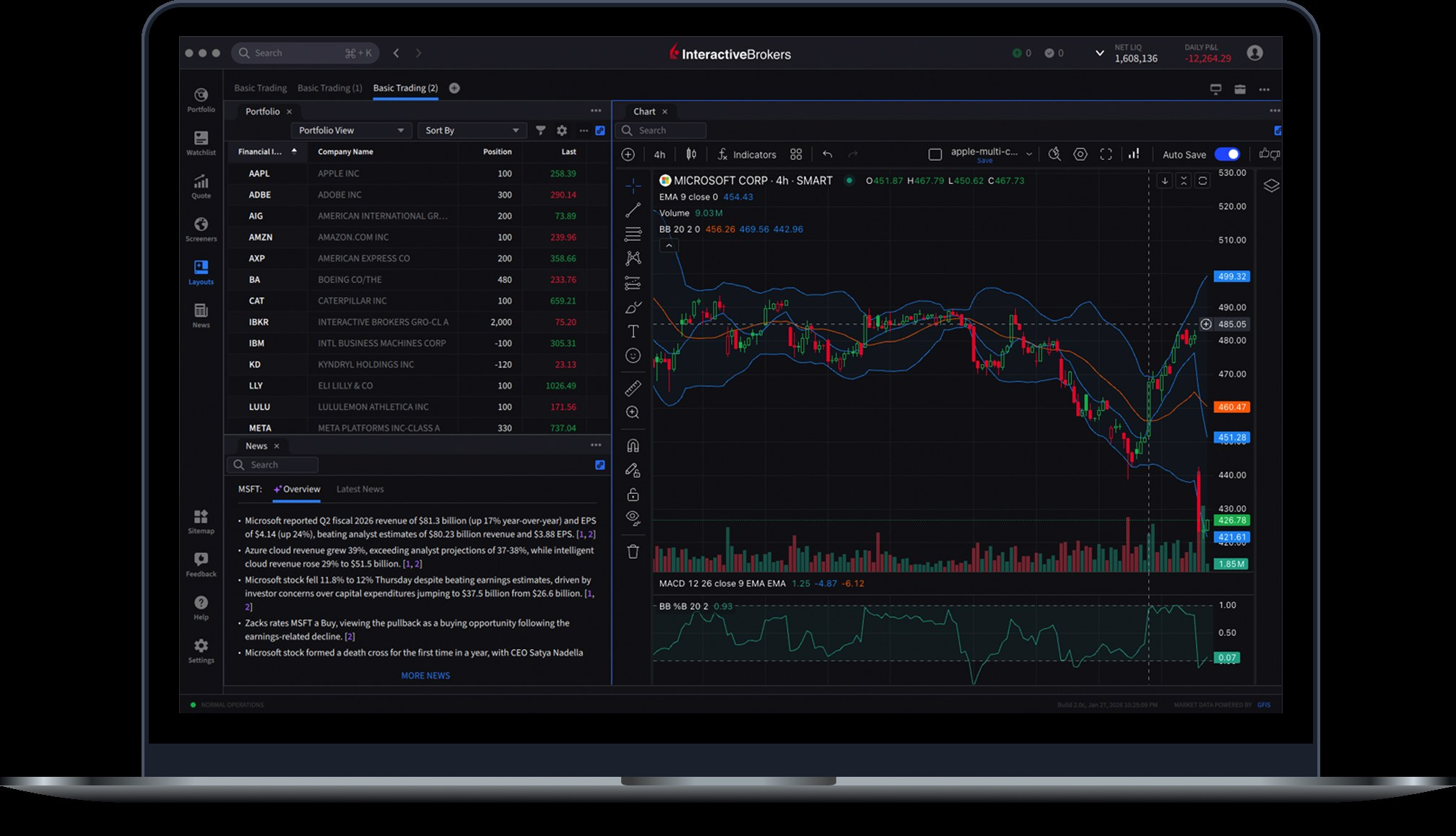 Interactive Brokers Desktop portfolio + MSFT chart workspace — verdict (captured 2026-09-14)