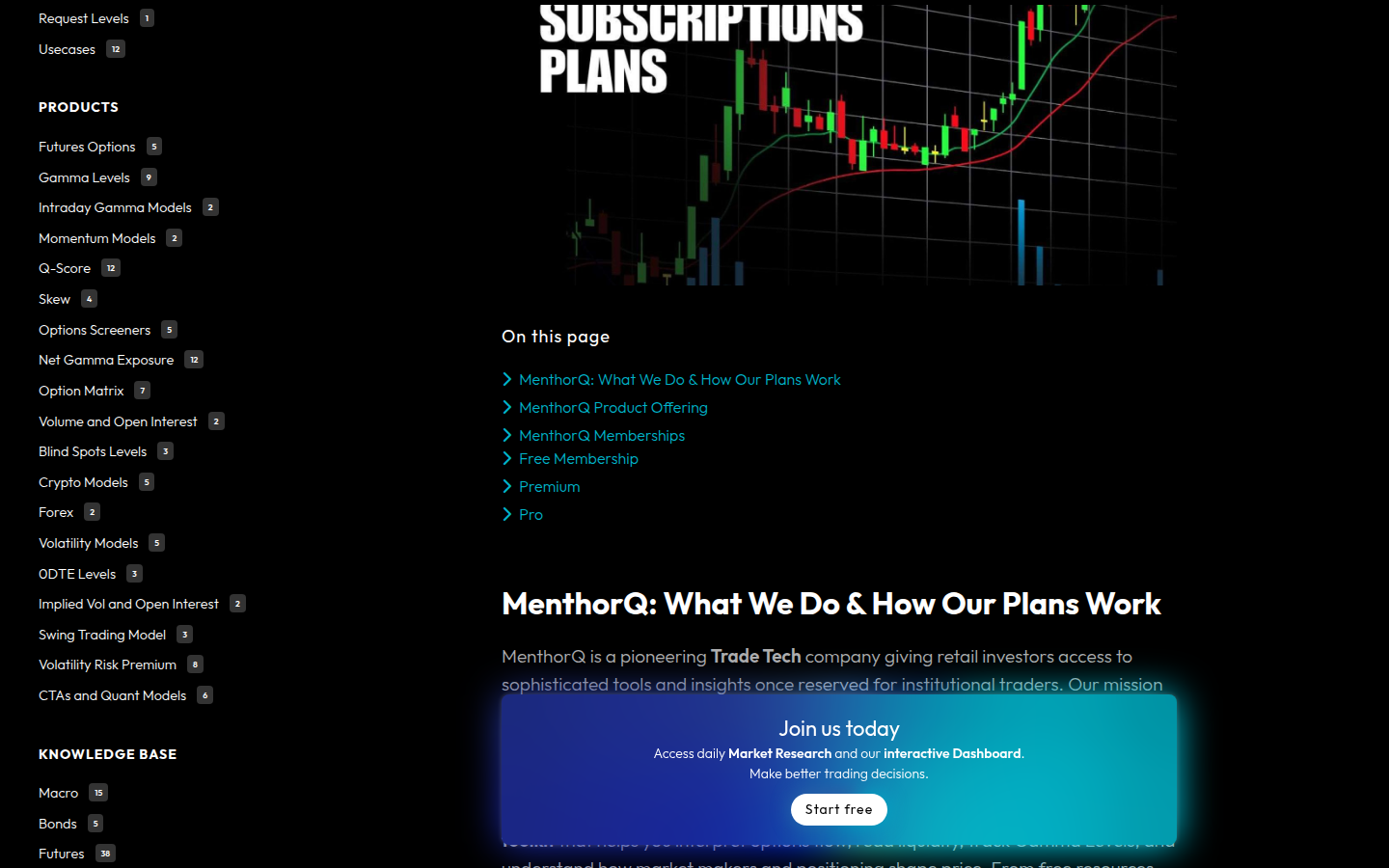 MenthorQ Subscriptions Plans guide: how it compares (captured 2026-09-15)