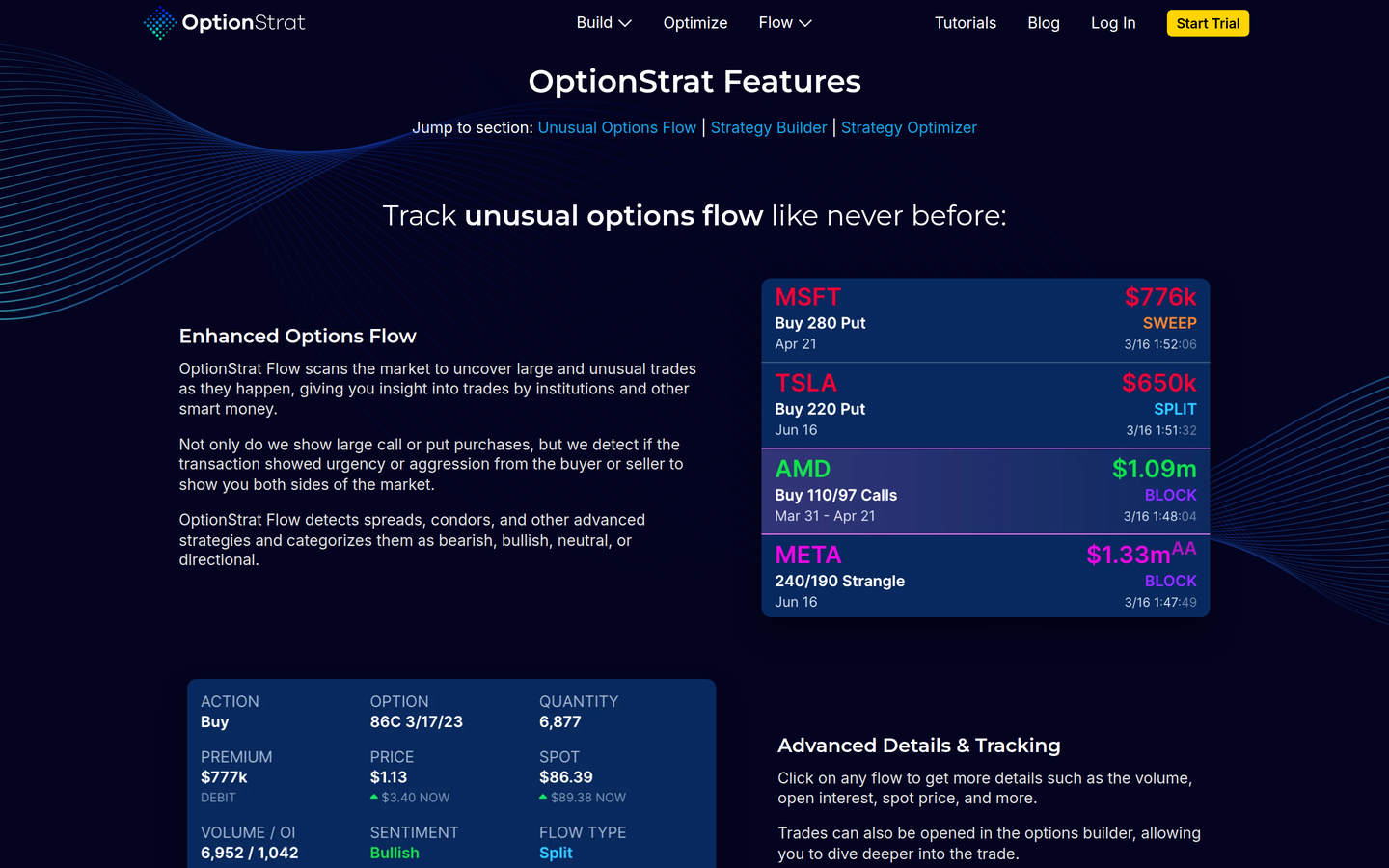 OptionStrat Features: flow vs builder framing (captured 2026-09-18)
