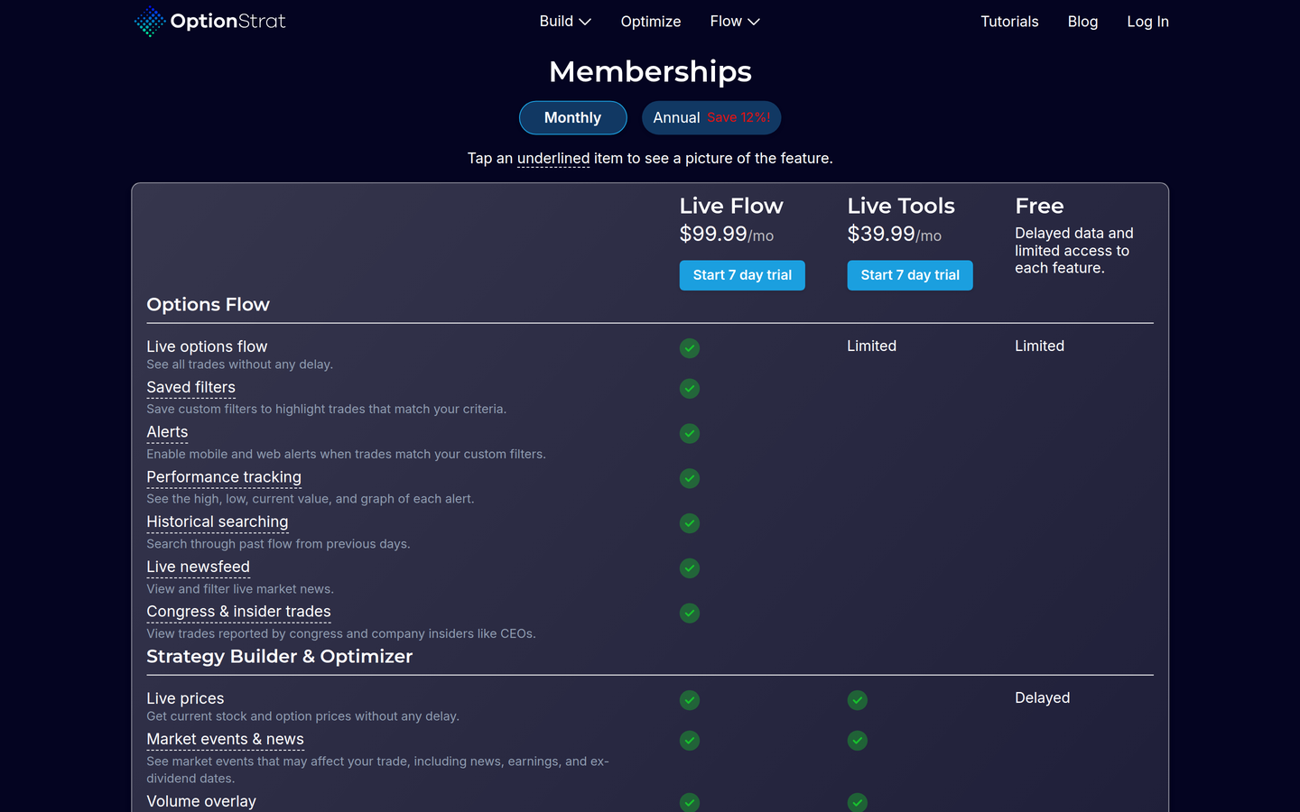 OptionStrat membership pricing: what you get (captured 2026-09-18)