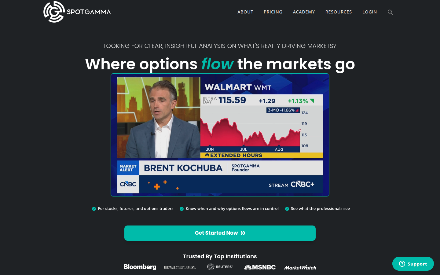 SpotGamma homepage product framing: verdict (captured 2026-09-16)