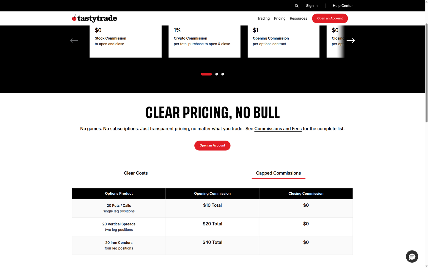 tastytrade Capped Commissions pricing — how it compares framing (captured 2026-09-12)