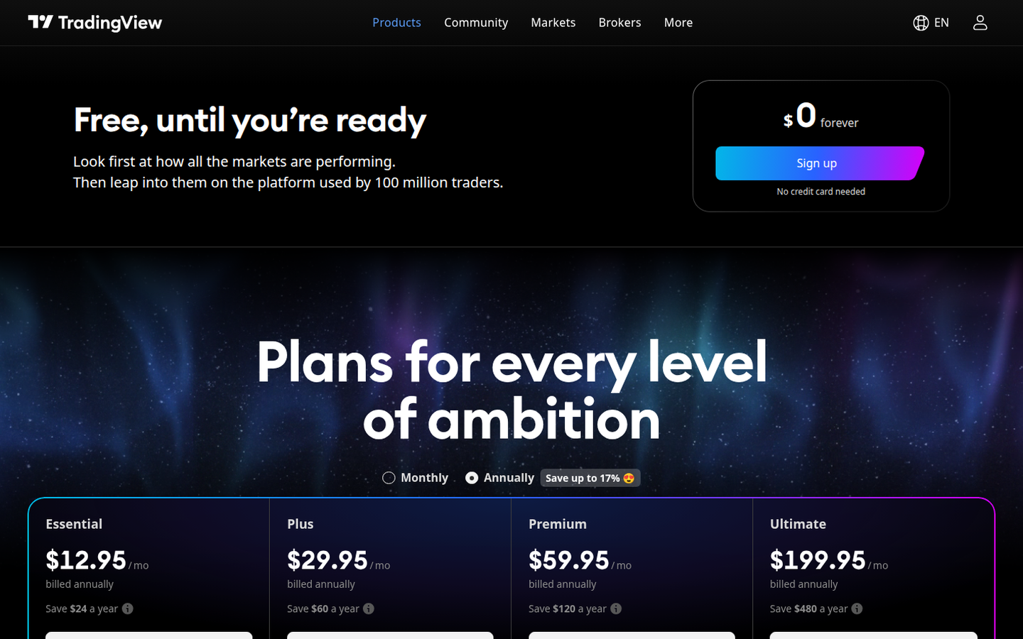 TradingView pricing plans: what you get (captured 2026-09-18)