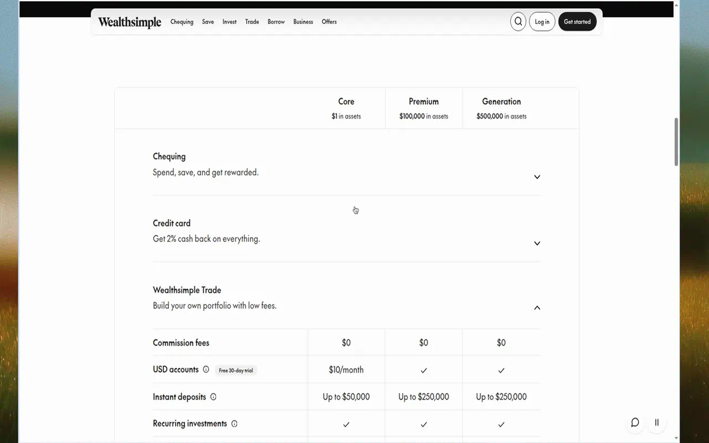 Wealthsimple pricing — what you get (captured 2026-09-11)